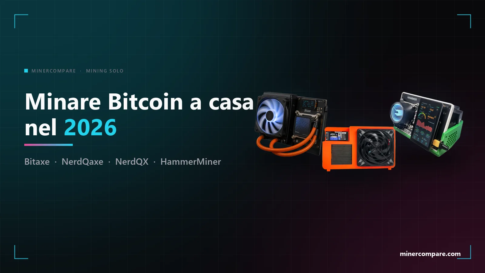 Tre miner Bitcoin da scrivania per il solo mining su sfondo scuro con il logo MinerCompare