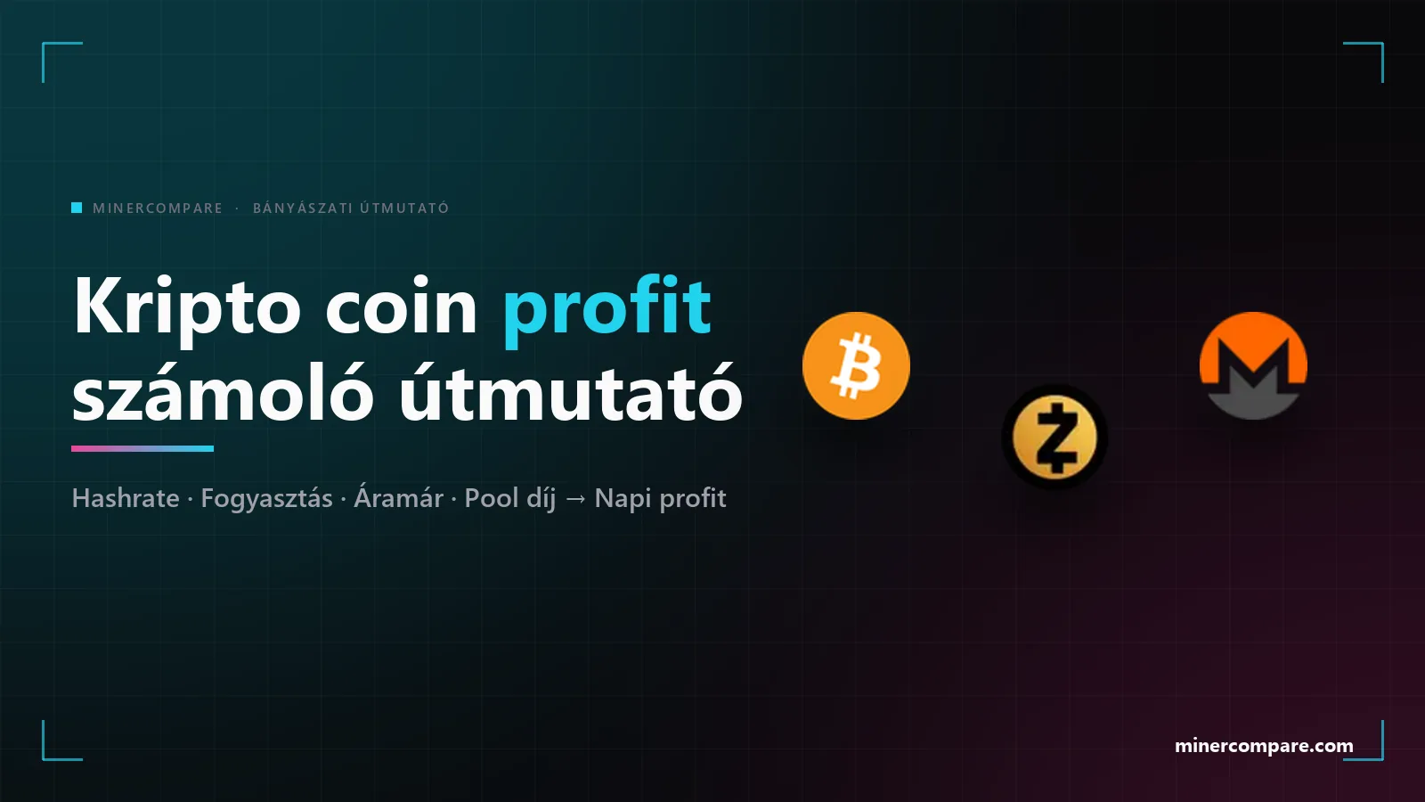 Bitcoin, Zcash és Monero coin ikonok sötét háttéren a Kripto coin profit számoló útmutató cím mellett