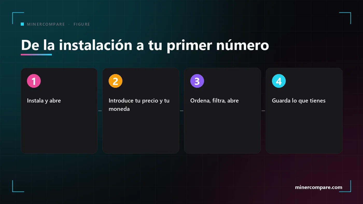 Cuatro pasos numerados desde instalar la app hasta leer la primera cifra de ganancia