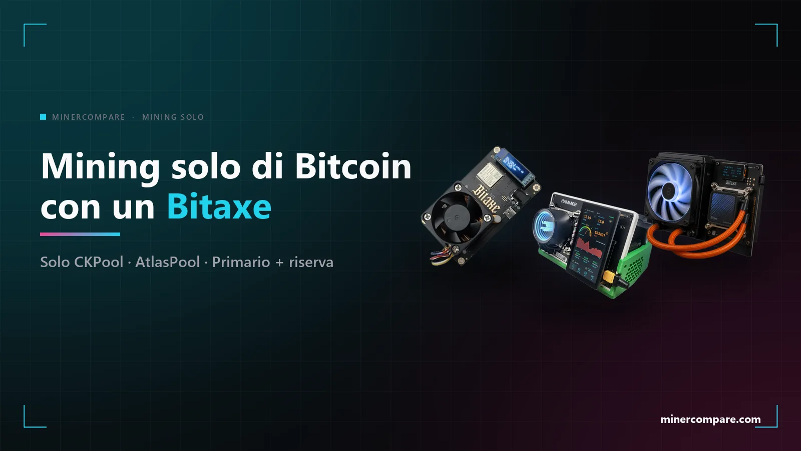 Bitaxe Gamma 601, HammerMiner BC08 e Bitaxe Gamma Hex su sfondo scuro accanto al titolo Mining solo di Bitcoin con un Bitaxe