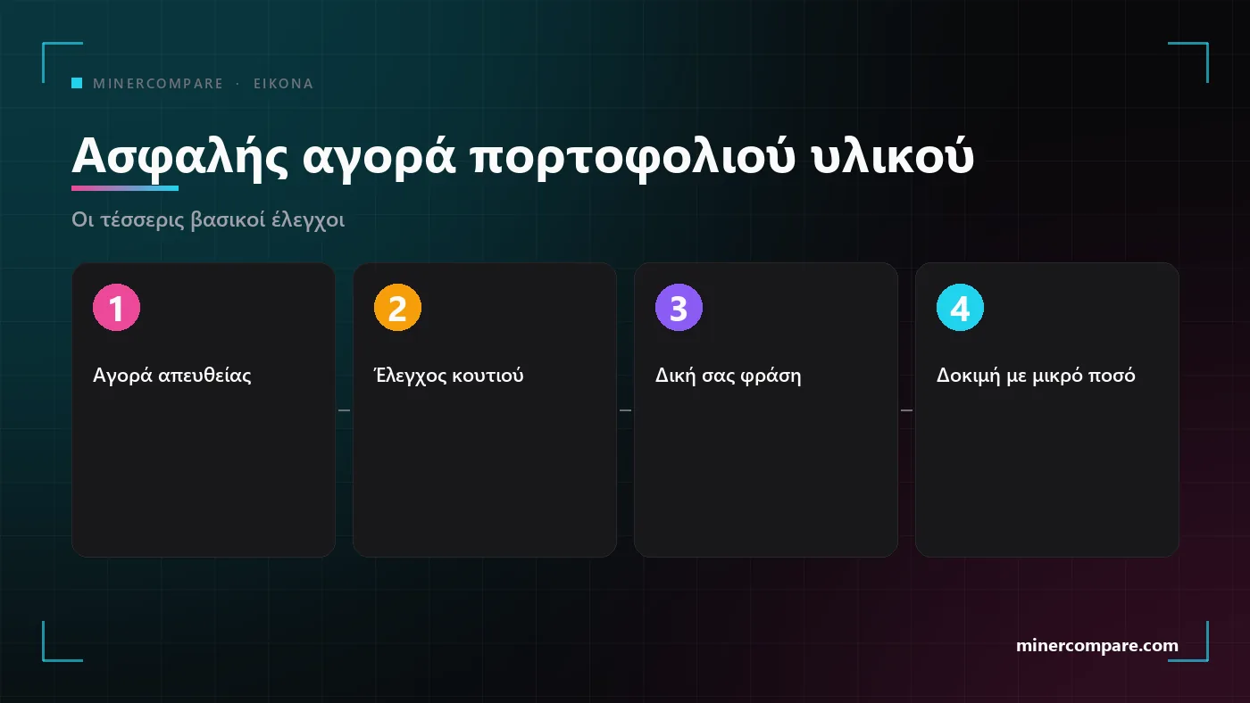 Τέσσερα αριθμημένα βήματα για ασφαλή αγορά και ρύθμιση ενός πορτοφολιού υλικού: αγοράστε απευθείας, ελέγξτε τη συσκευή, δημιουργήστε τη δική σας φράση, δοκιμάστε με μικρό ποσό