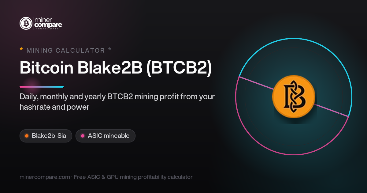 BTCB2 Mining Calculator: Profit & Profitability