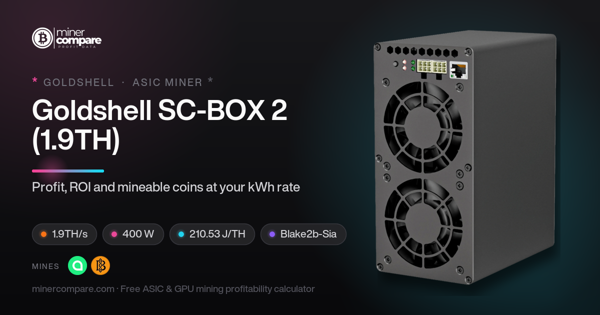 Goldshell SC-BOX 2 (1.9TH/s): Ganancias y ROI